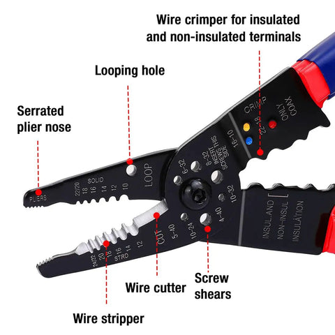8 Inch Self-Adjusting Wire Stripper Set 3-In-1 Tool showing detailed components with labels for stripping, cutting, and crimping functions