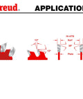 Diagram of Beefy Cabinetmaker Crosscut Saw Blade With TiCo HiDensity Carbide Blend showing HiATB grind and positive hook angle