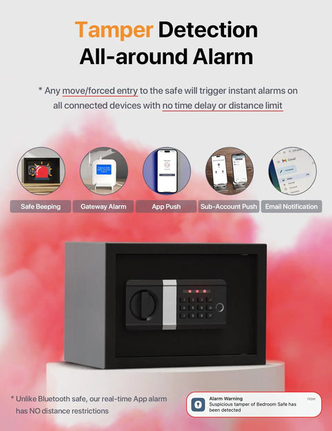 Smart Fingerprint Safe Box With WiFi App Unlock Real Time Alarm Voice Command Kidnap SOS Tamper Proof Design Frozen Mode