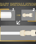 100 Pack 1 Inch Cpvccompression coupling with builtin rubber gas ket drip free pipe connector easy installation guide image.