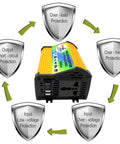 Ready To Rock 3000 Watt Off Grid Home Solar Power System Kit With Heavy Duty Inverter and Fast Charge Controller showing power inverter with protection features.