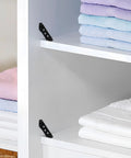 Stainless Steel Corner Brackets For Tables And Cabinets Beefy Heavy Duty Angle Braces with white shelves and pre-drilled holes.