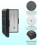 Smokestop Filter For Blueair Pro M L XL Air Purifiers With True HEPA And Carbon Folding Filter, showing filter layers and features
