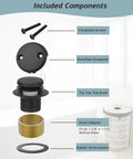 No Sweat Matte Black Bathtub Drain Kit With Two Hole Overflow Plate components including tub drain, overflow faceplate, screws, and drain adapter.