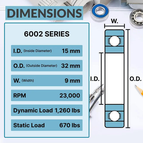 2 Pack 6002-2RS Bearing Set Tough Durable Lubricated Chrome Steel Sealed Ball Bearings 15x32x9mm with dimensions and specs