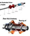 Hub exploded view with 15x26x7mm ball bearing set for bicycle rear hubs, chrome steel, rubber sealed, ISO 492 2005 standard.