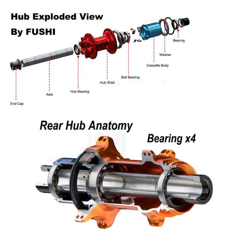 Hub exploded view with 15x26x7mm ball bearing set for bicycle rear hubs, chrome steel, rubber sealed, ISO 492 2005 standard.