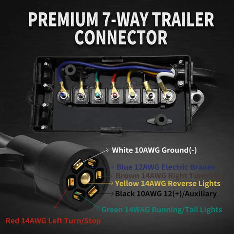 Heavy Duty 7 Way Trailer Plug 8 Foot Inline Trailer Cord With Weatherproof Wiring Harness Junction Box For Camper Truck Vehicles Road Ready, showing wiring details.