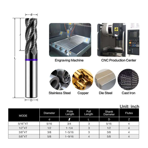 VIERDWIN carbide roughing end mill, 1/2 inch diameter, 4-flute, square-nose milling cutter for steel and aluminum.
