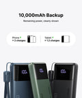 Throw This Compact 10000 Mah Power Bank In Your Pocket For Immediate Relief Packs 45W Usb C Pd Fast Charge For Phones Consoles And Laptops, showing power level.