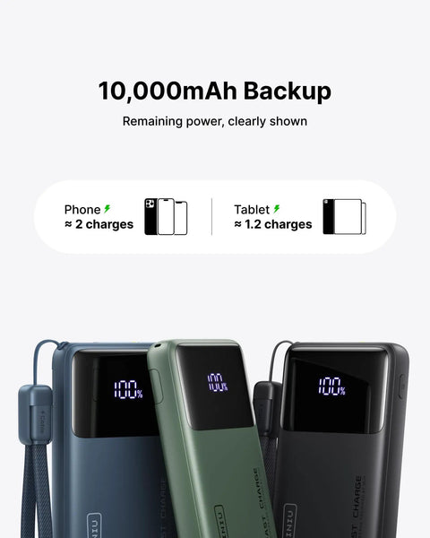 Throw This Compact 10000 Mah Power Bank In Your Pocket For Immediate Relief Packs 45W Usb C Pd Fast Charge For Phones Consoles And Laptops, showing power level.