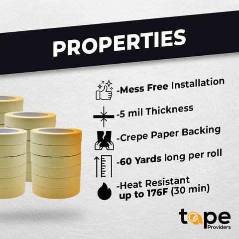 2 Inch Masking Tape For General Painting And Projects, Pro Grade Multi Use Painter Tape, Case Of 24 Rolls, Product Properties