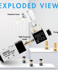 Exploded view of 5 Port 2 Position Pneumatic Solenoid Valve Pilot Operated 5/2 Valve with Dual-Voltage DC12V/DC24V/AC110V Supply