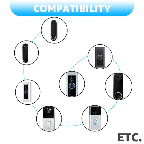 Compatibility chart for Extra Long 16.4Ft Doorbell Transformer 24V 500mA with video doorbell models