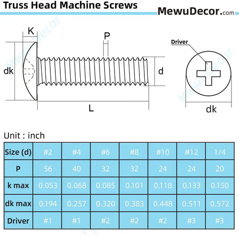 Diagram of Truss Head Machine Screws dimensions and specifications, showing sizes and driver types for various models.