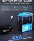 Graphic showing 1000W Pure Sine Wave Inverter Charger with 55A LiFePO4 Battery Charger and 20ms UPS, illustrating 0V trickle charging.
