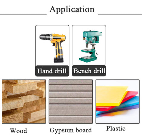 Applications of Adjustable Hole Saw Cutter Kit 40 To 300mm Circle Hollow Drill Bit Set for wood, gypsum board, and plastic.