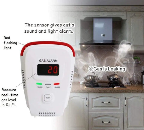 Plug In Gas Leak Detector for Home Detects Natural Gas Propane Methane Butane LPG LNG with 80dB Siren Voice Alarm and Flashing Light