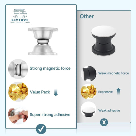 Comparison of Magnetic RV Door Holder Latch Set For RV, Camper, Trailer And Boat Compartments, Stainless Steel