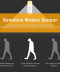 Infographic showing features of Motion Sensor Night Light Cordless Table Lamp With 2000mAh Battery Auto On Within 20 Feet Auto Off After 25 Seconds