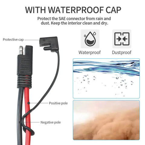 10 AWG 20 Ft Alligator Clip To SAE Connector Cable with 20A Fuse, close-up of waterproof cap and wiring for solar panels and battery chargers
