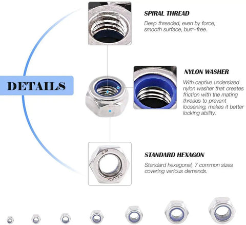 M6x1mm Nylon Insert Hex Lock Nuts, 50 Pack, 304 Stainless Steel details showing spiral thread and nylon washer for anti-loosening.