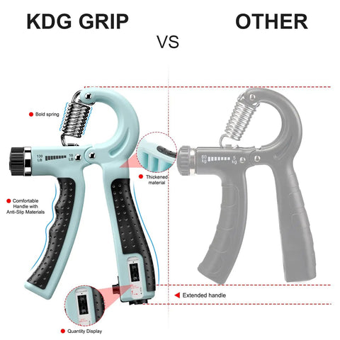 Two Pack Hand Grip Strength Trainer With Adjustable Resistance 10 To 130 Lbs showing comparison with other grip tool