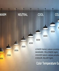 Color temperature guide with pendant lights from 2000K warm to 8000K cold, showing different lighting effects and warmth levels.