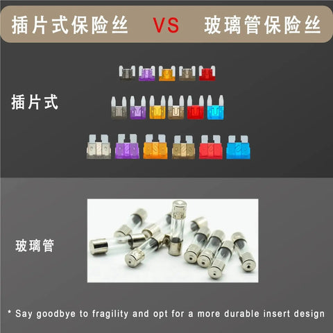 Must Have 120Pcs Fuse Assortment Kit With Standard Blade Fuses Colorful Automotive Fuses For Cars Trucks And SUVs comparison image
