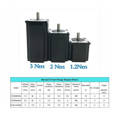 Heavy Duty Beefy Dual Rail Linear Guide System Nema23 motor set with 3 Nm, 2 Nm, and 1.2 Nm torque ratings displayed
