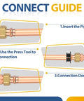 Connection guide for Pro-Grade 1 Inch Copper Press Union Fittings Lead Free Pack Of 30 Heavy Duty 300 PSI Copper Couplers.