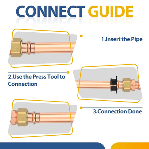 Connection guide for Pro-Grade 1 Inch Copper Press Union Fittings Lead Free Pack Of 30 Heavy Duty 300 PSI Copper Couplers.