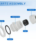 Parts of Five Pack PG29 Cable Glands, Adjustable 18-25mm, PA6 Nylon, IP68 Waterproof Connectors With Seals, Anti-Corrosion, White
