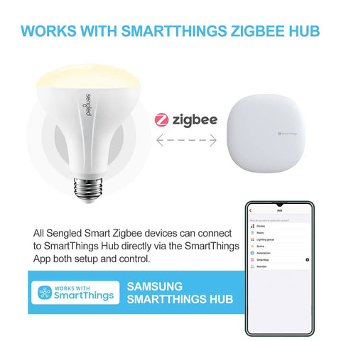 BR30 Zigbee Smart Bulbs 6 Pack Dimmable Flood Light Soft White 2700K Works With SmartThings Echo Alexa Google Home For Voice Control Hub Required Energy Efficient LED Smart Home Upgrade showing setup with SmartThings hub and mobile app