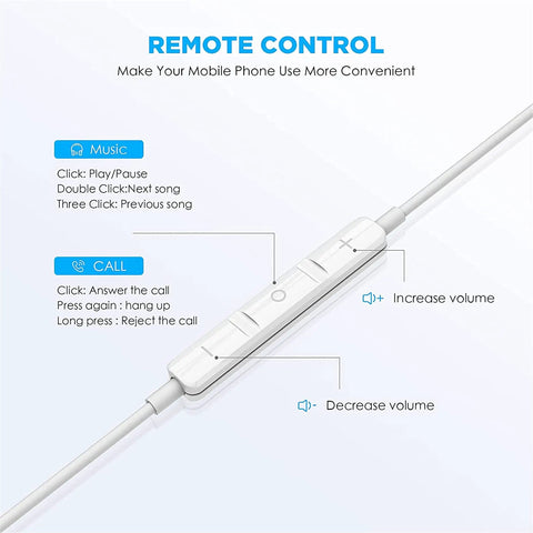 Remote control of Two Pack USB C Earbuds With Mic And Remote, Noise Cancelling Wired Headphones For iPhone 15 Series, iPad Pro