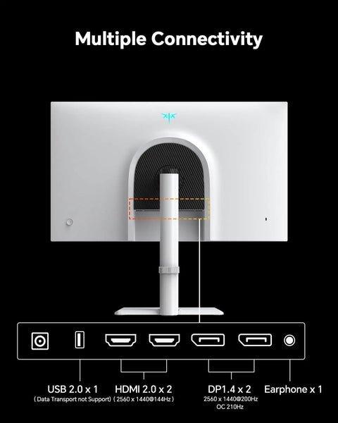 Rear view of 27 Inch Gaming Monitor With 200 Hz Refresh Rate 1440P QHD Fast IPS 1ms Response No Lag Built In Speakers Adaptive Sync 131 Percent sRGB Adjustable Tilt Swivel Pivot Height Ergonomic Stand HDMI DisplayPort White H27T6 showing multiple connectivity ports including USB, HDMI, DP, and earphone jack.
