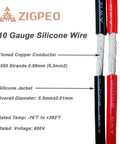 Close-up of 10 AWG Silicone Wire 50 Ft Red And Black Spools showing tinned copper strands and silicone insulation details.