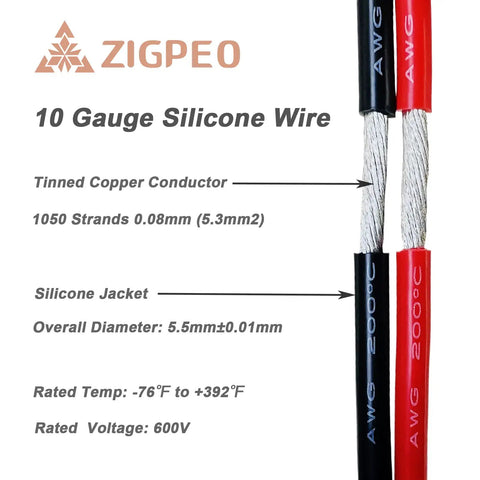 Close-up of 10 AWG Silicone Wire 50 Ft Red And Black Spools showing tinned copper strands and silicone insulation details.