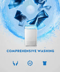 No Sweat Portable Washer With Easy Turn Timer Semi Auto Laundry Machine features frosted glass lid and 360 degree washing action.