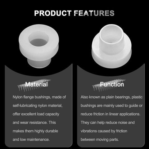 Flanged Nylon Sleeve Bearings 12 Pack With Inner Diameter 5.1mm Outer Diameter 6mm Length 5.8mm Flange Diameter 10mm Flange Thickness 1mm Self Lubricating Plastic Bushings High Load Capacity And Low Maintenance For Hinges, Motors And DIY Gear shown with features and functions.