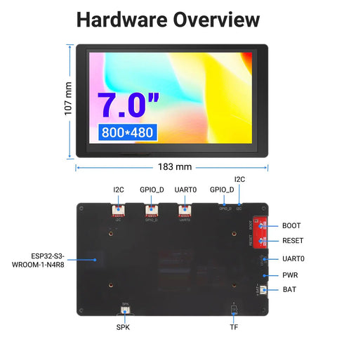 7 Inch TFT RGB LCD Touch Screen Display With Acrylic Case For DIY ESP32 LX7 Dual Core Up To 240MHz 800x480 Resolution, Built In WiFi And Bluetooth, Compatible With Arduino LVGL PlatformIO MicroPython; hardware overview