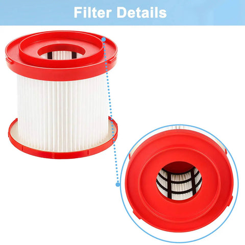 Close-up of Two Pack HEPA Vacuum Filter For Wet Dry Vacuums, Fits M18 M12 M28 Cordless Models, 49-90-1900 Series, Compatible With 0880-20 0970-20 0960-20 0780-20, Includes Cleaning Tool