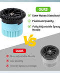Comparison of Premium Variable Arc Nozzles 10 Pack Adjustable 0 To 360 Degree Sprinkler Heads with detailed features.