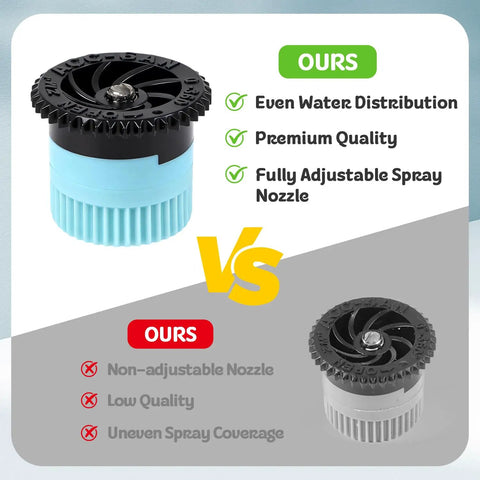 Comparison of Premium Variable Arc Nozzles 10 Pack Adjustable 0 To 360 Degree Sprinkler Heads with detailed features.