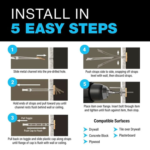 Install 5 steps guide for SnapToggle BA Toggle Anchor For 3/8 To 3-5/8 Inch Hollow Walls Zinc-Plated Steel Channel with compatible surfaces