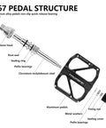 Ultralight 9/16 Inch Bike Pedals With Quick Release And 3 Bearing Design, non slip flat pedals exploded view with labels