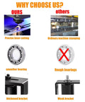 Comparison of 2-Inch Gate Roller Guide With L-Bracket showing precise laser cutting, smoother bearings, and thickened bracket
