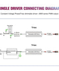96W Triac Dimmable LED Driver Power Supply 120V AC To 24V DC Transformer single driver connection diagram