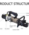 Heavy Duty 1800W Electric Rebar Bender Hydraulic Steel Bar Tool close-up showing core motor, comfort grip, and hook details.