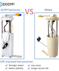 Comparison of ECCPP fuel pump and standard fuel pump, highlighting design and performance differences.